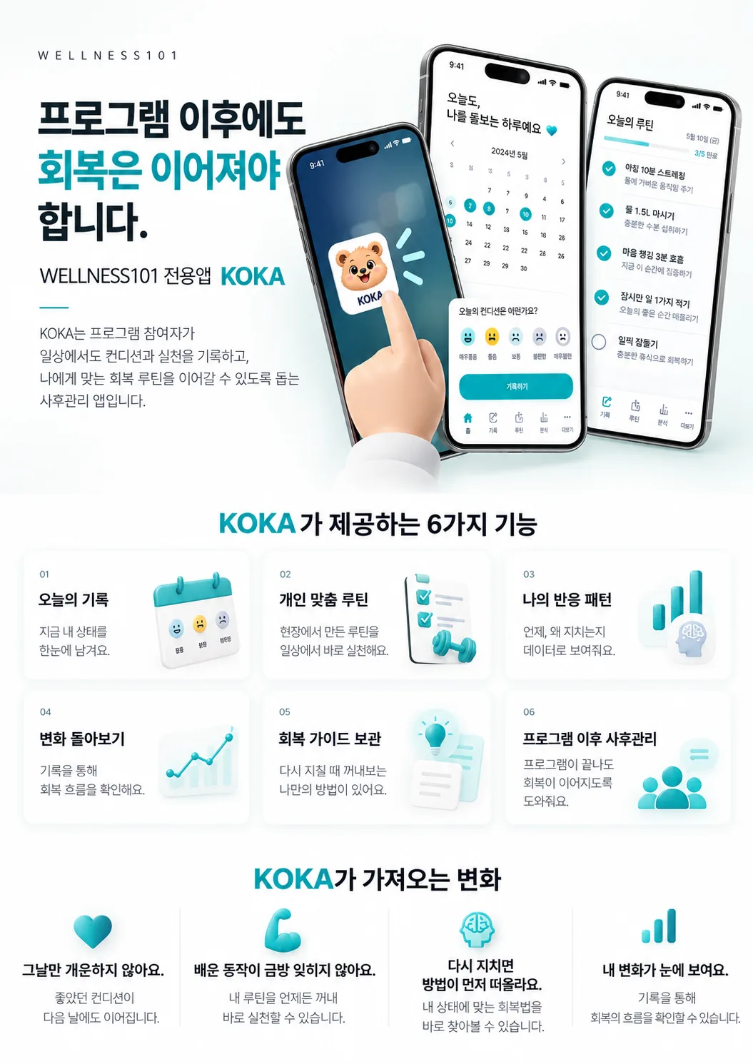 WELLNESS101 전용 앱 KOKA 소개. 컨디션 기록, 개인 맞춤 루틴, 반응 패턴, 변화 확인, 회복 가이드 보관과 프로그램 이후 사후관리 화면 및 기능 안내.